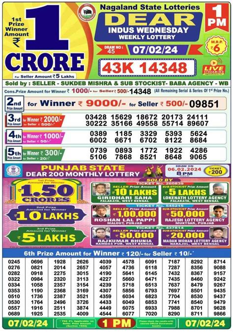 Lottery Sambad 7 Tarik 2024 1 PM 6 PM and 8 PM Result.
